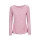 Playera Sport Estampado Rayas Ub Motion
